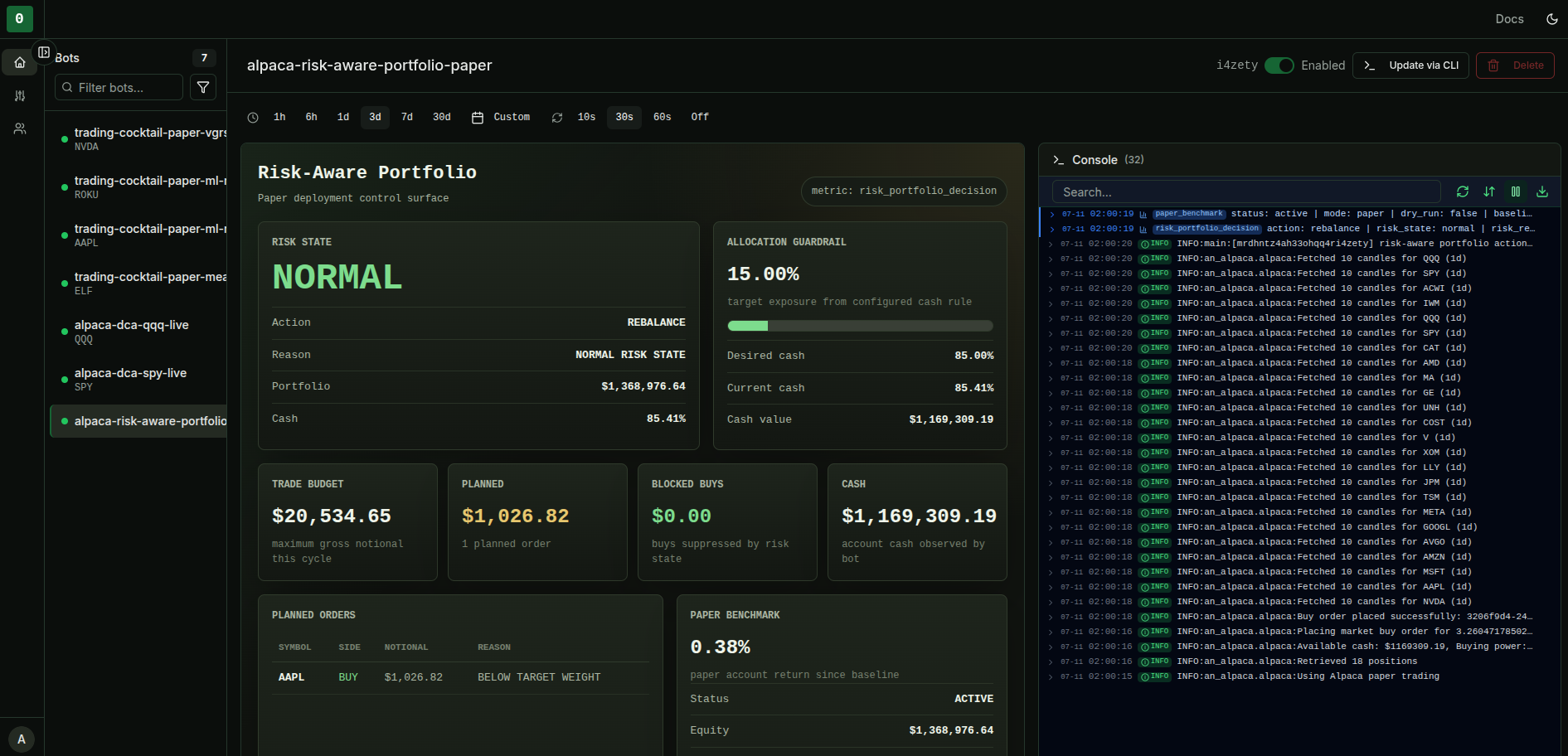 the0 bot control surface showing a live risk-aware portfolio paper deployment